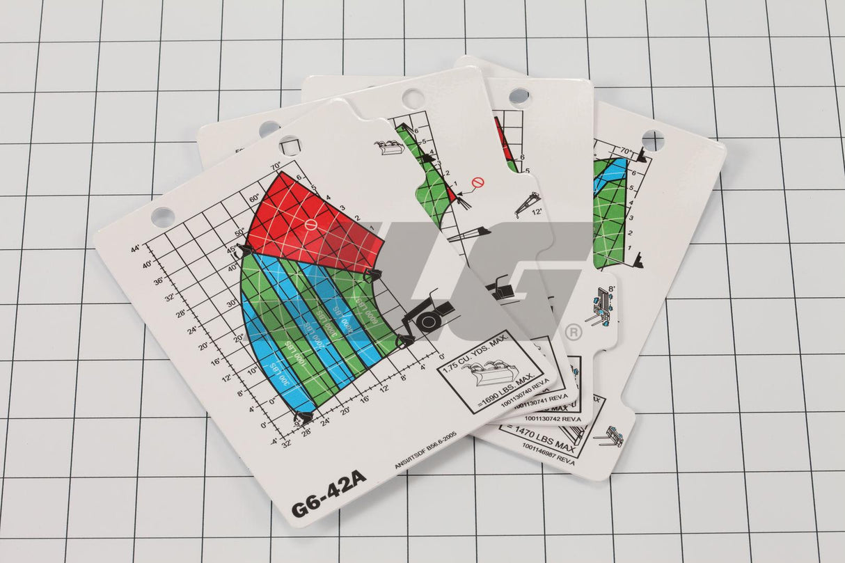 1001130739 Load Booklet