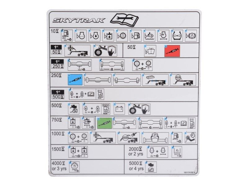 1001174152 Decal, Maintenance Chart | JLG