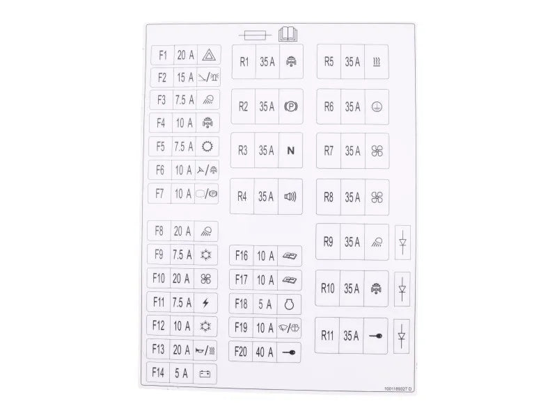 1001189327 Decal, Main Fuse Panel | JLG