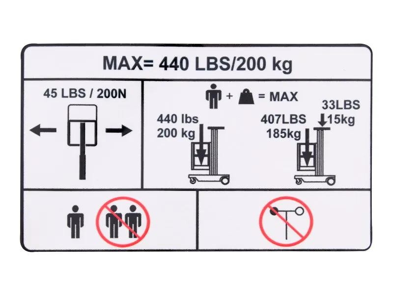 1001213488 Decal, Capacity | JLG