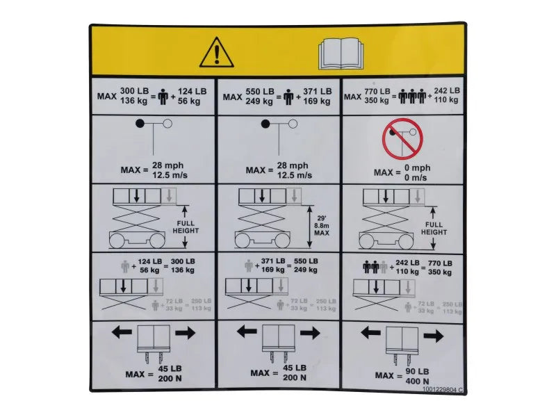 1001229804 Decal, Capacity | JLG
