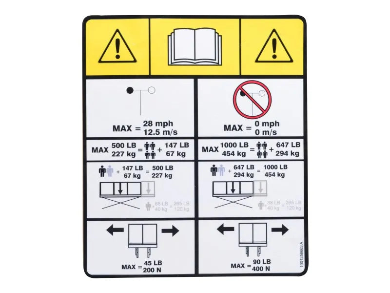 1001256663 Decal, Capacity, Ansi | JLG