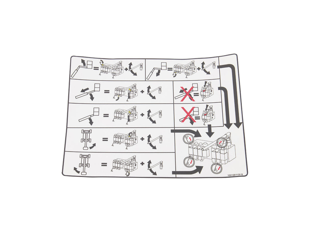 1001261130 Decal, Manual Descent Instructions | JLG