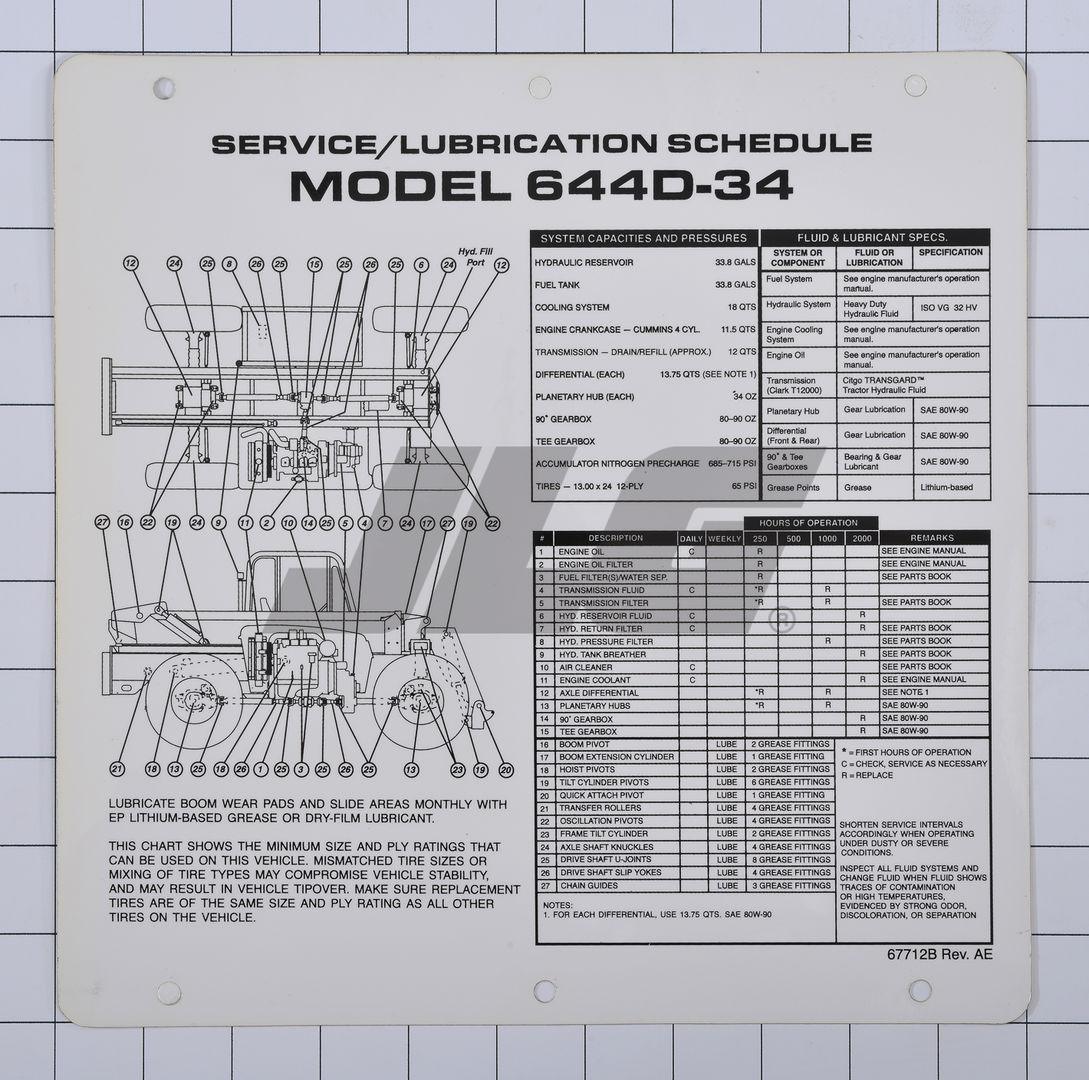 10267712 Flip Card, Serv/Lube Schedule (Lull #67712B) | JLG