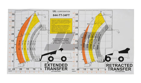 10315776 Load Chart Decal