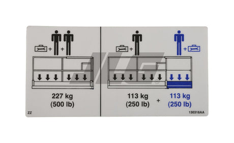 130318 Platformm Capacity Label