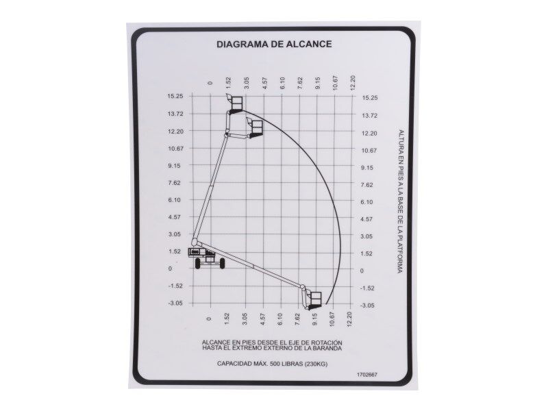 1702667 Decal, Reach Dia (Spa, Lat Am) | JLG