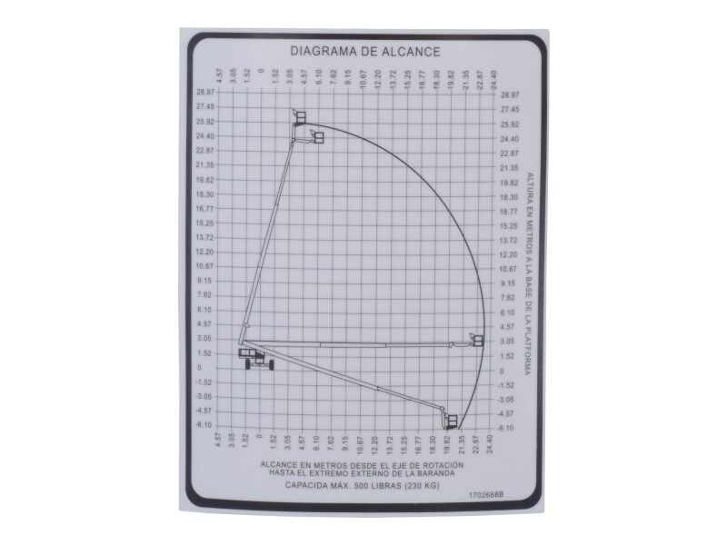 1702668 Decal Reach Dia(Lat Am Spa Ea | JLG