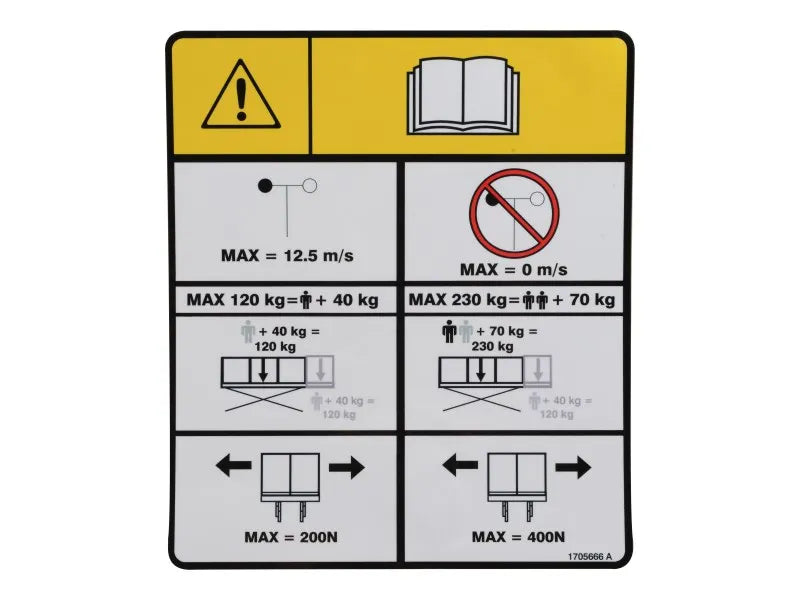 1705666 Decal, Capacity, 230 Id 120 Od | JLG