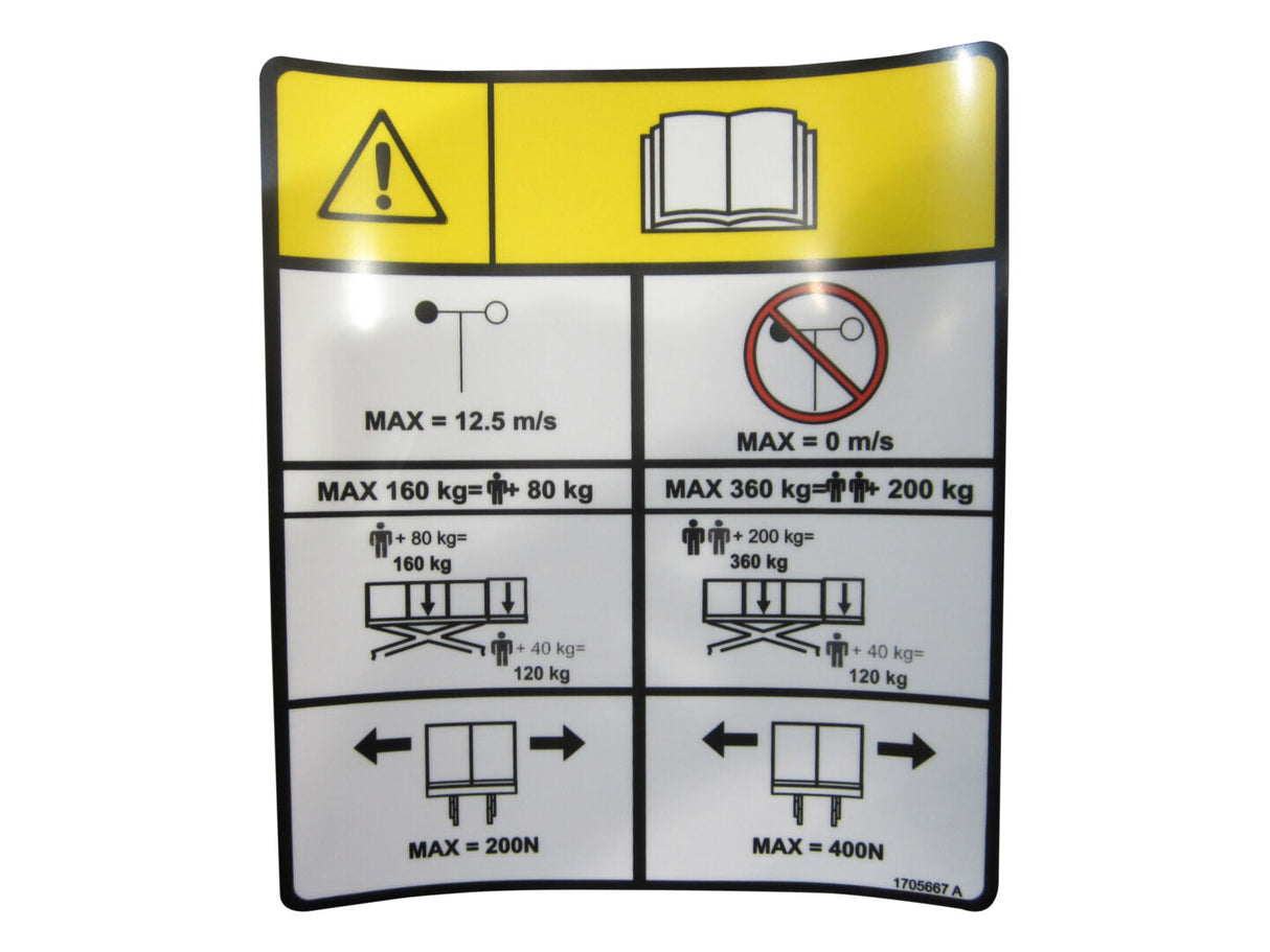 1705667 Decal, Capacity 360 Id 160 Od | JLG