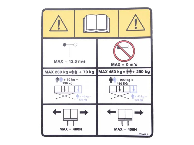 1705668 Decal, Capacity, 450 Id 230 Od | JLG