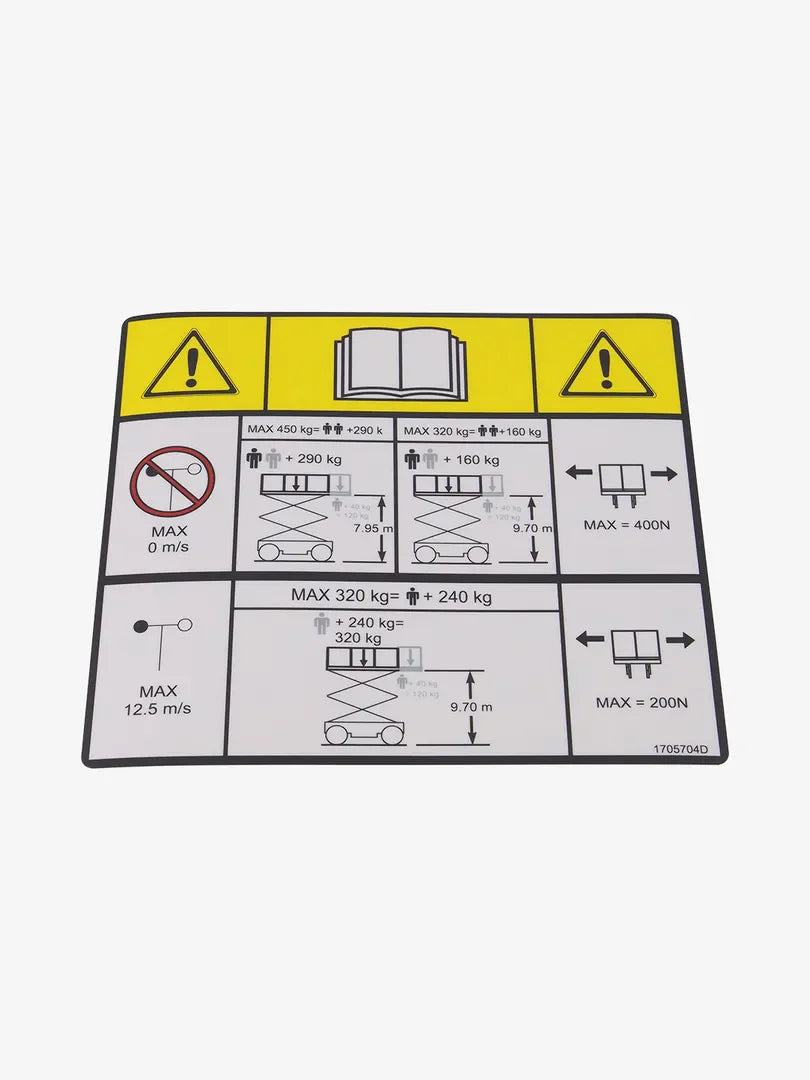 1705704 Decal, Capacity, 450Kg, 320Kg | JLG
