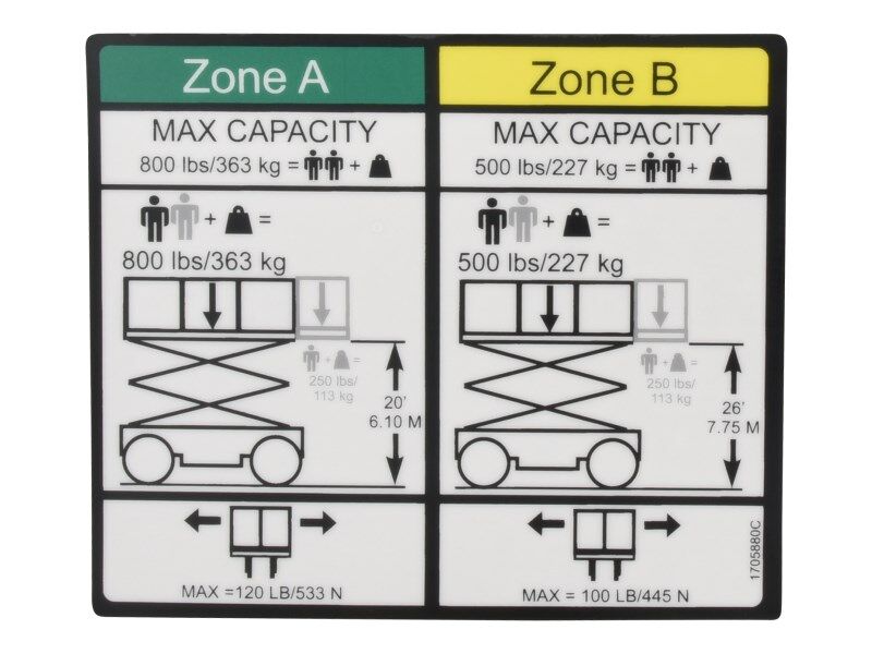 1705880 Decal, Cap (500/227, 800/363) | JLG