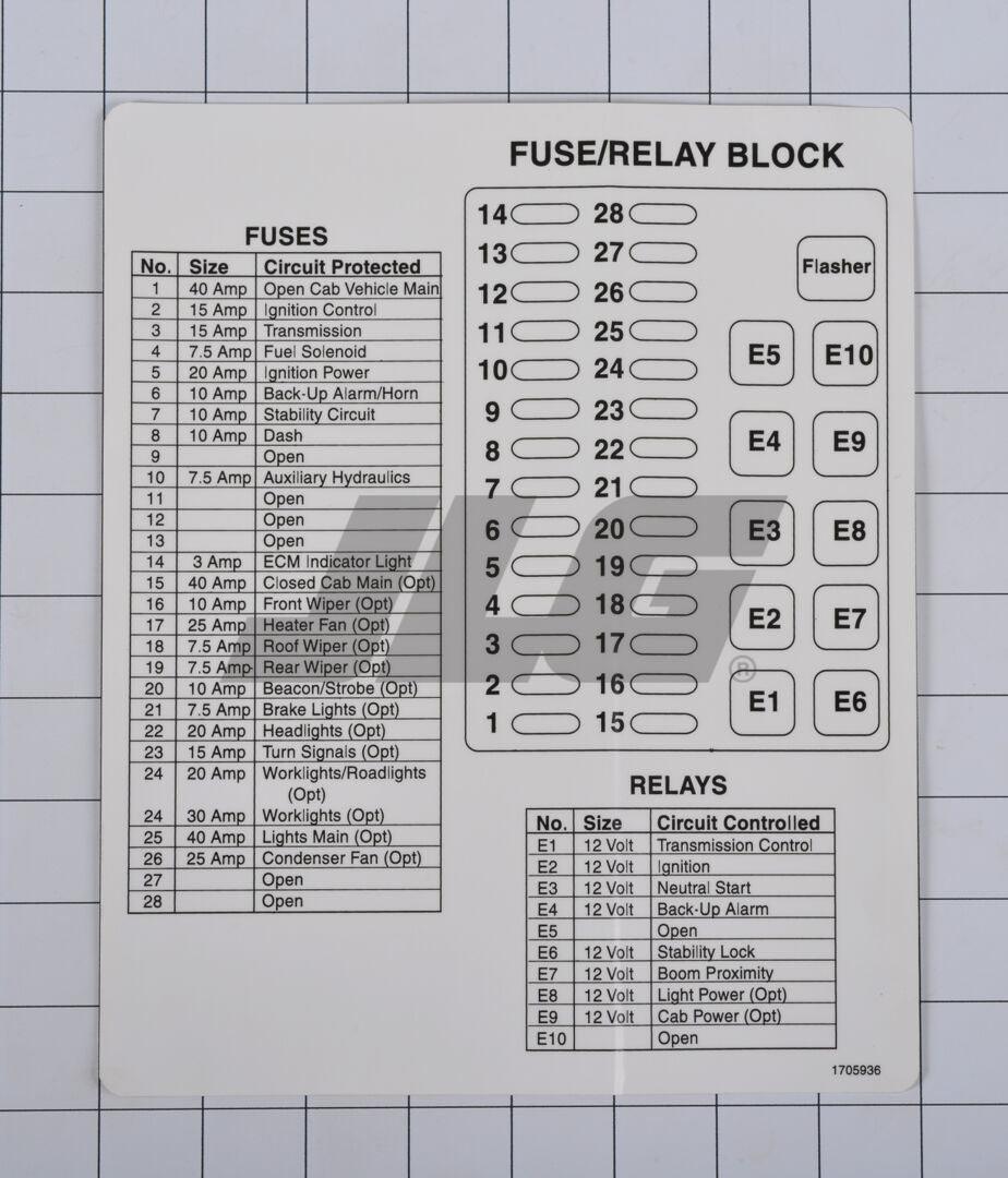 1705936 Nameplate Load Decal