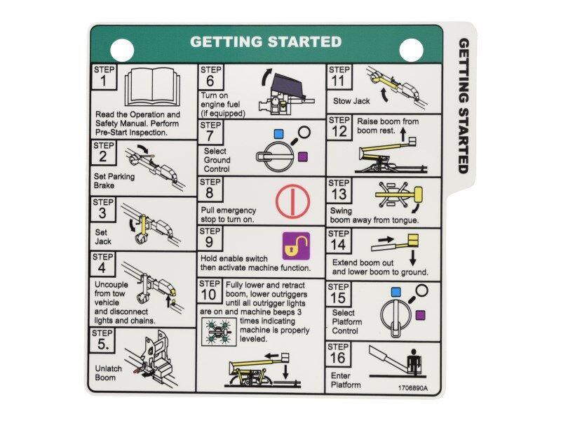 1706890 Decal Getting Started Ref Tag