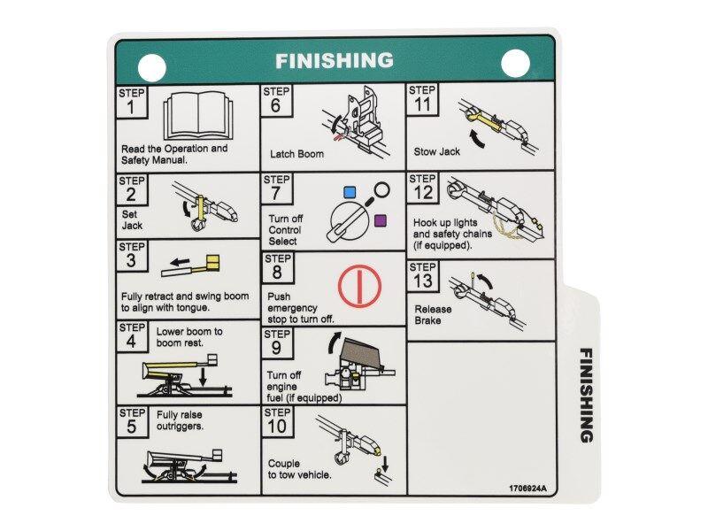 1706924 Decal Getting Finished