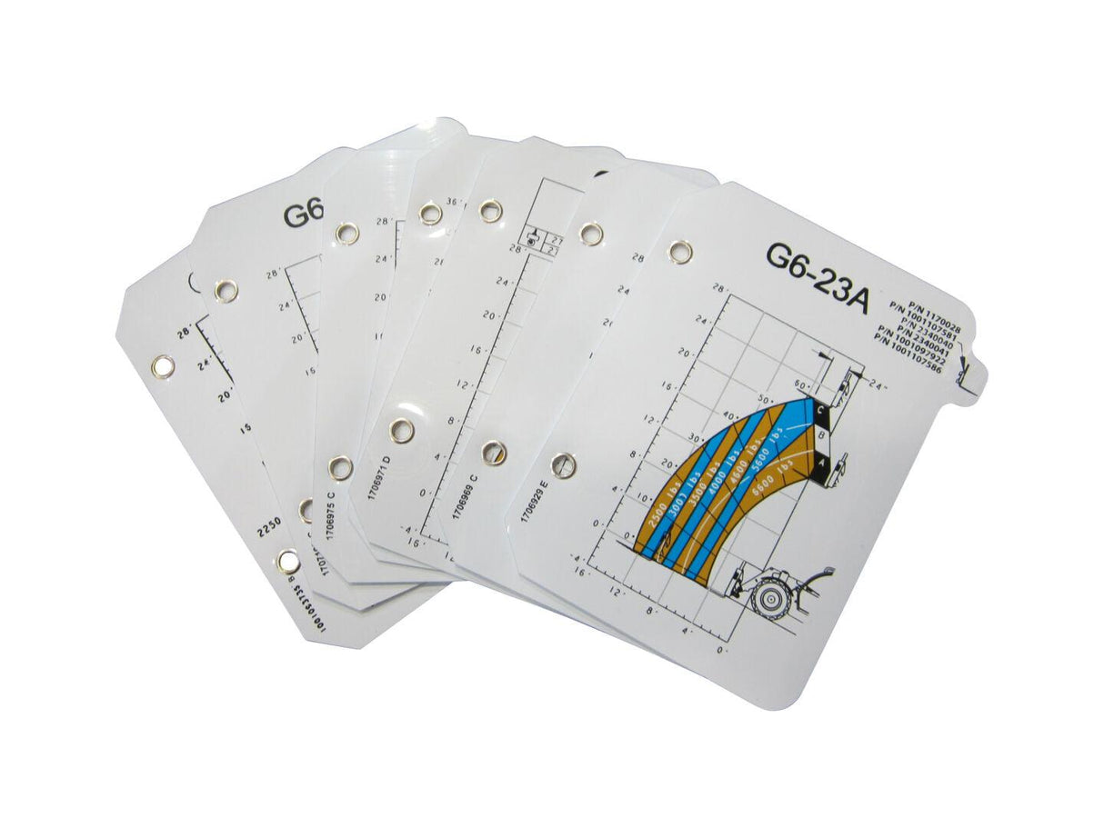 1706927 Load Chart Kit