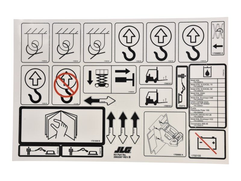 2902267 Decal Kit Master (Es) | JLG