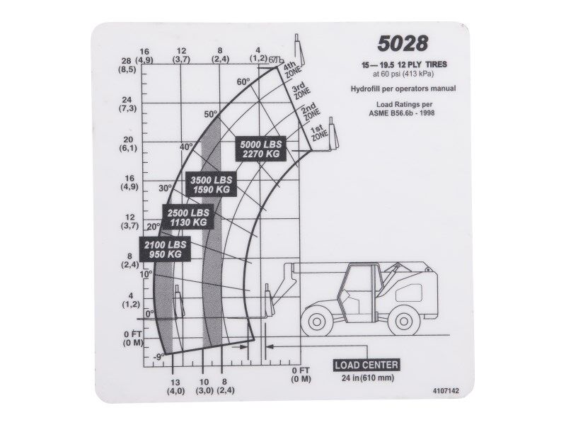 Part Number 4107142 Chart Capacity 5028 fits JLG