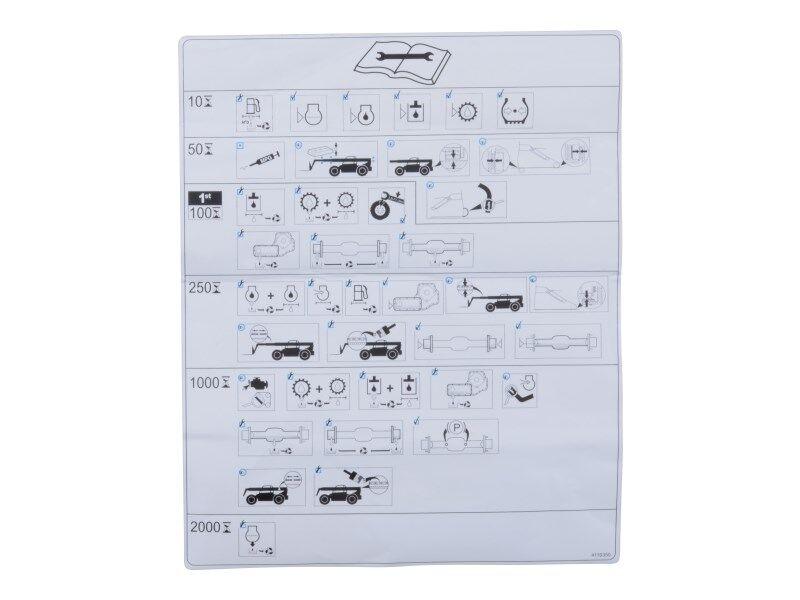 4110350 Decal Maintenance Chart