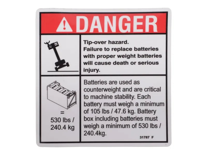 70044935 Decal, Danger, Tip-Over Battery | JLG