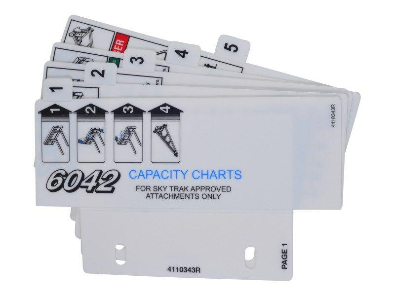 7300719 Booklet Load Chart 6042