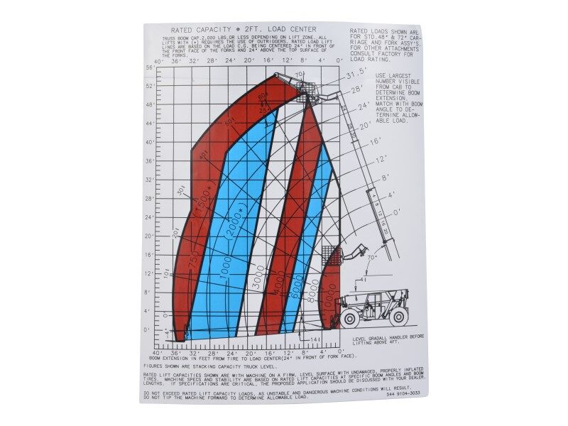 91043033 Decal - Cap -Blk 2 Ser | JLG