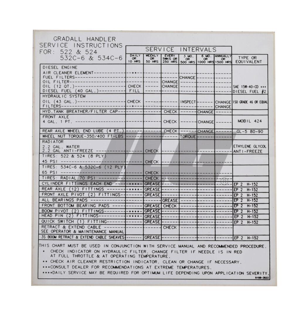 91083522 Decal Ser Instr