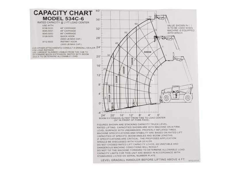 91123117 Decal-534-6 Cap Chart 100Pcs | JLG