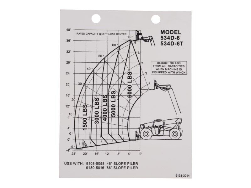 Part Number 91333014 Capacity Chart fits JLG