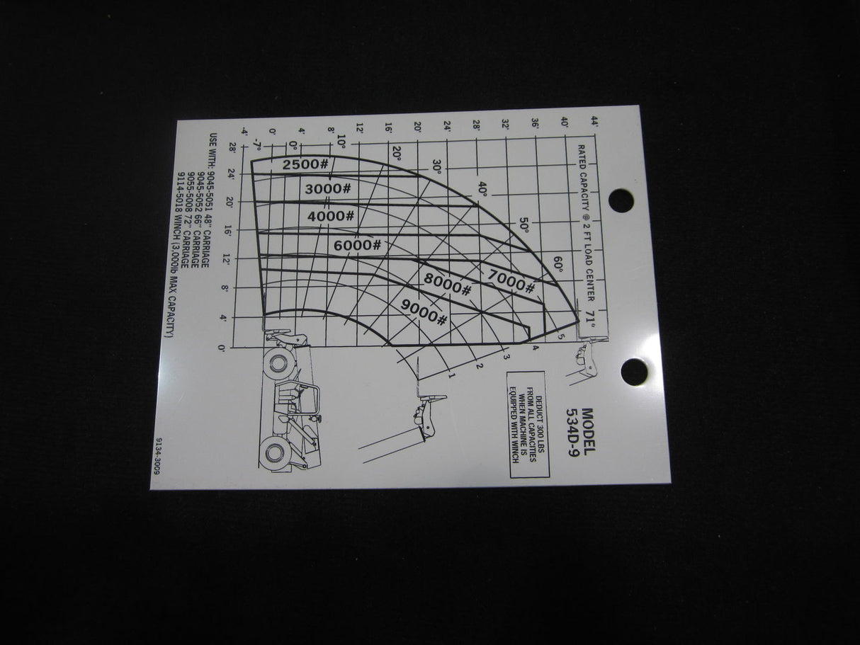 91343009 Decal - Capacity Chart 534D-9 | JLG