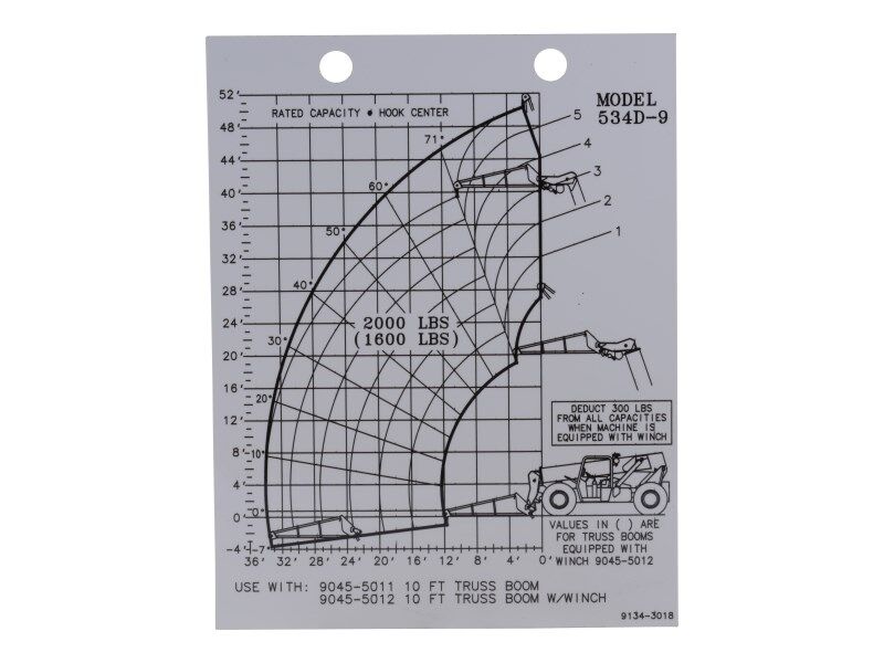Part Number 91343018 Load Chart fits JLG