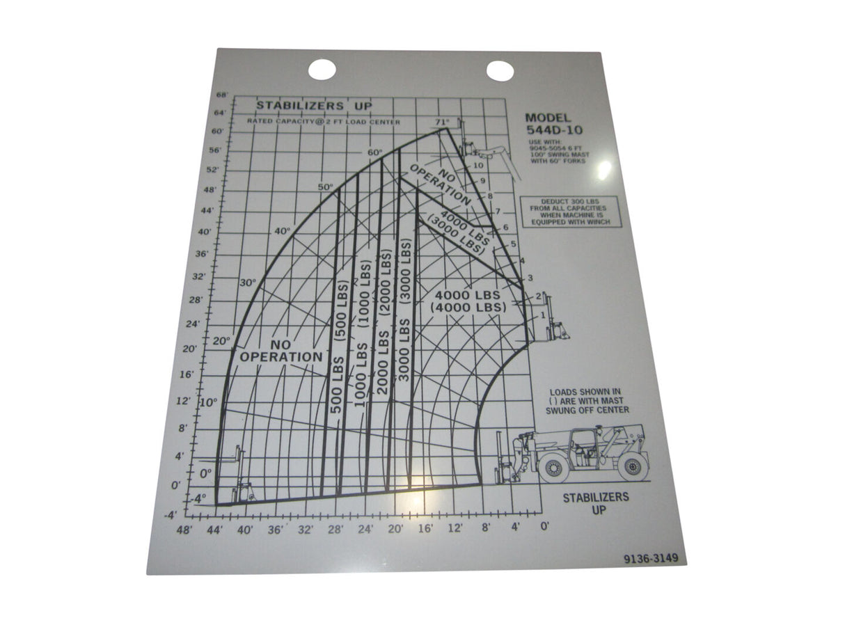 Part Number 91363149 Load Chart - 544D-10 fits JLG