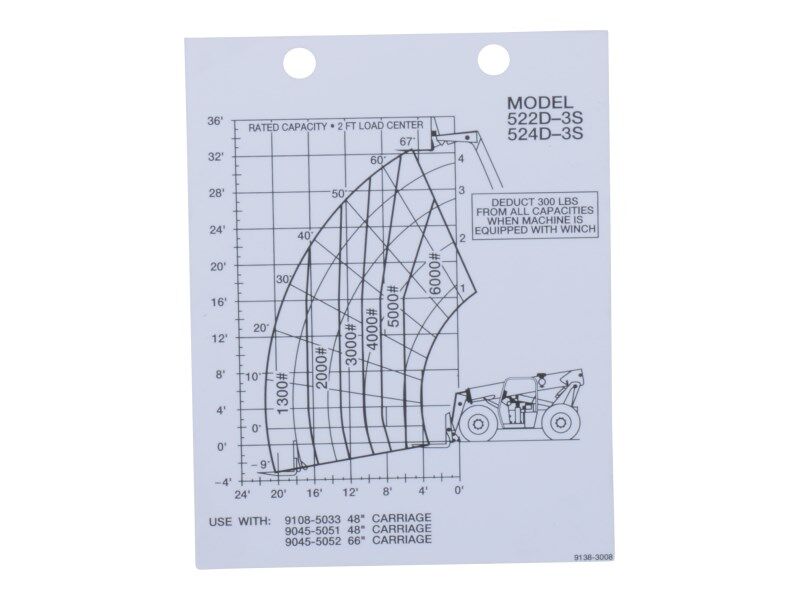 91383008 Decal - Capacity Chart | JLG