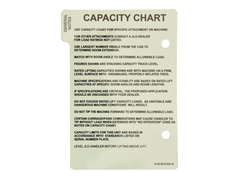 91403618 Capacity Chart | JLG