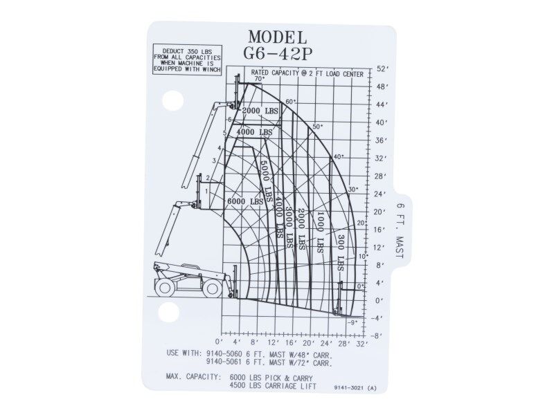 Part Number 91413021 Mast Cap. Chart fits JLG