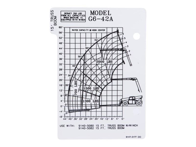 Part Number 91473177 Capacity Chart fits JLG