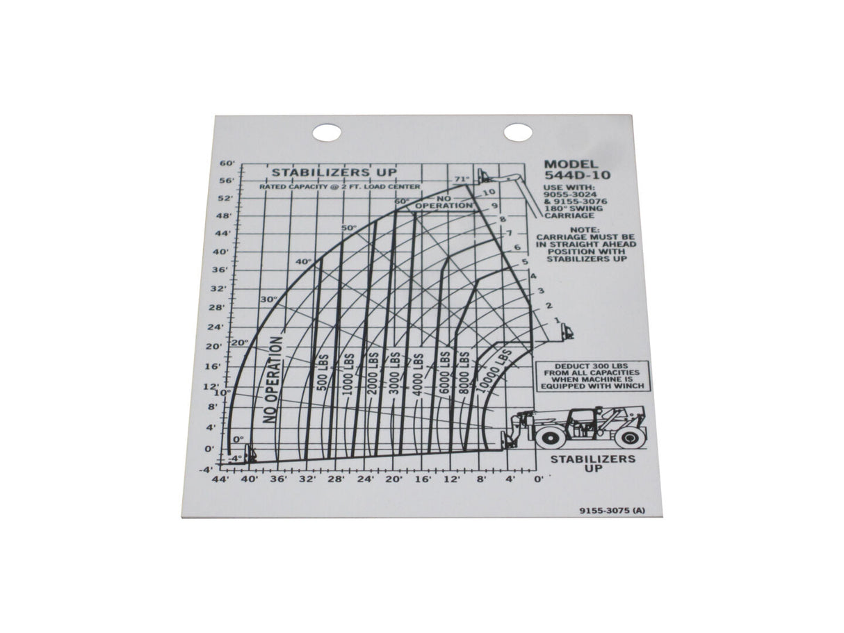 91553075 Decal/Nameplate/Load | JLG