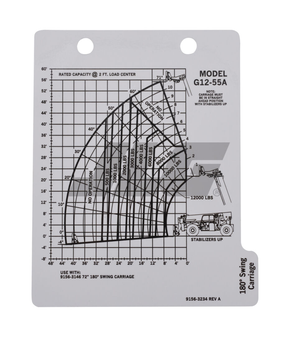 91563234 Decal, Cap Chart G12-55A | JLG