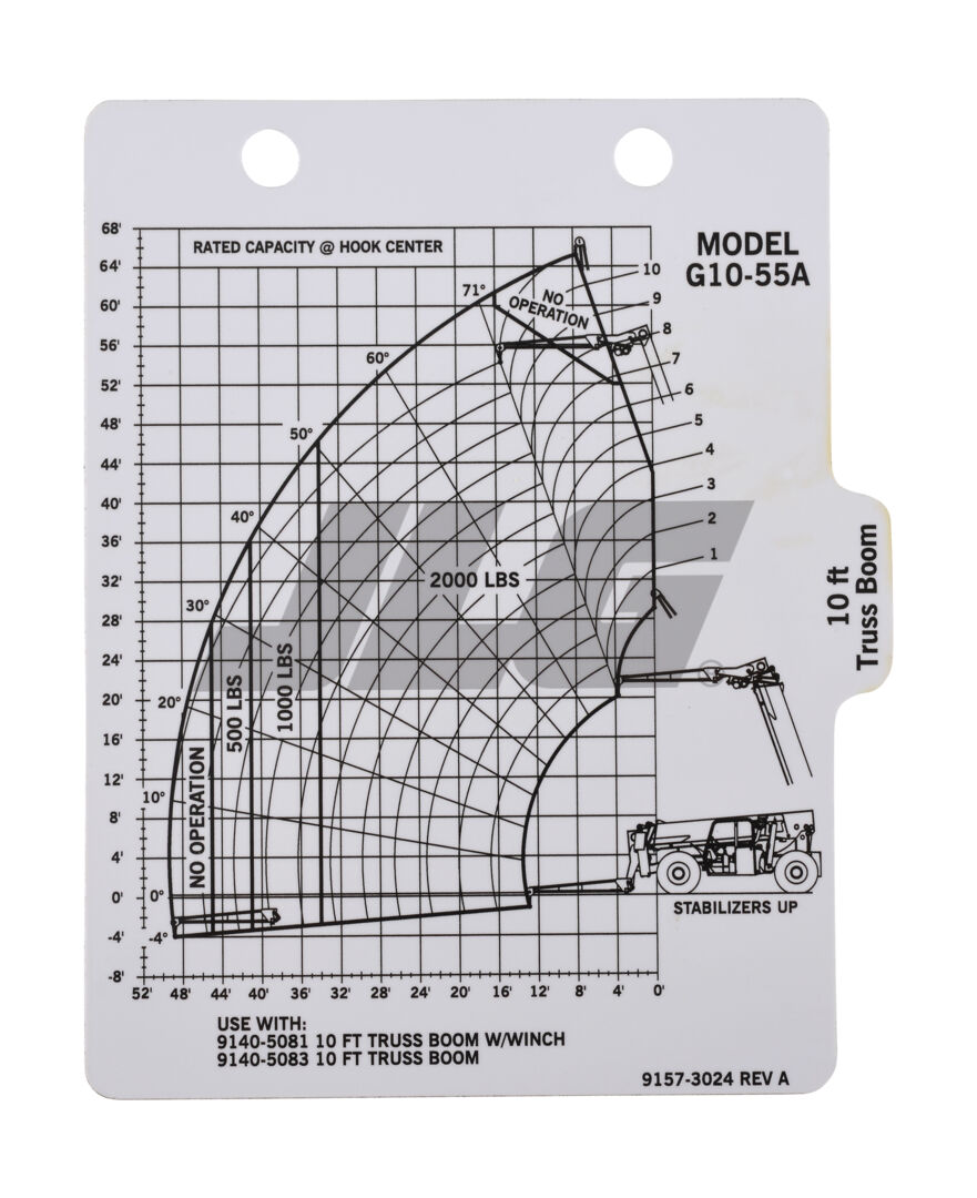 91573024 Decal, Cap Chart G10-55A | JLG