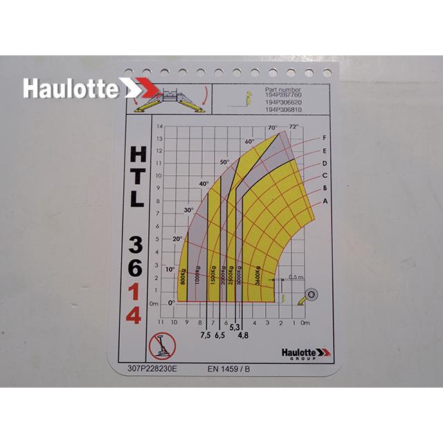 Part Number 307P228230 Load Chart fits Haulotte