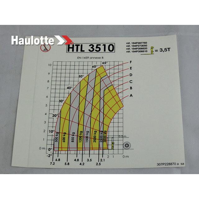 307P228870 Chart, Working Area | Genuine Haulotte