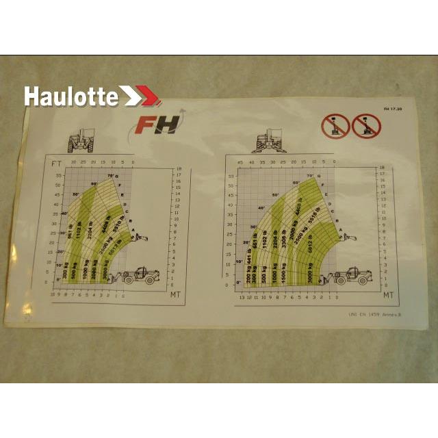 Part Number NFHPR720010303 Label fits Haulotte