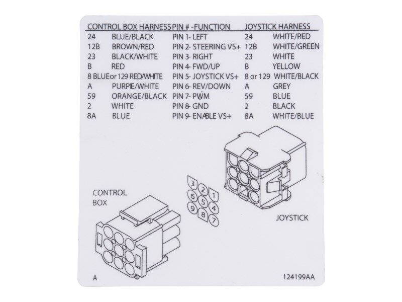 124199 Decal, Joystick Connector | Skyjack