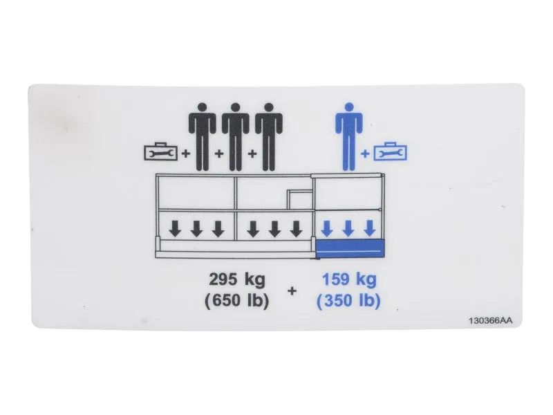 130366 Decal, Platform Cap | Skyjack