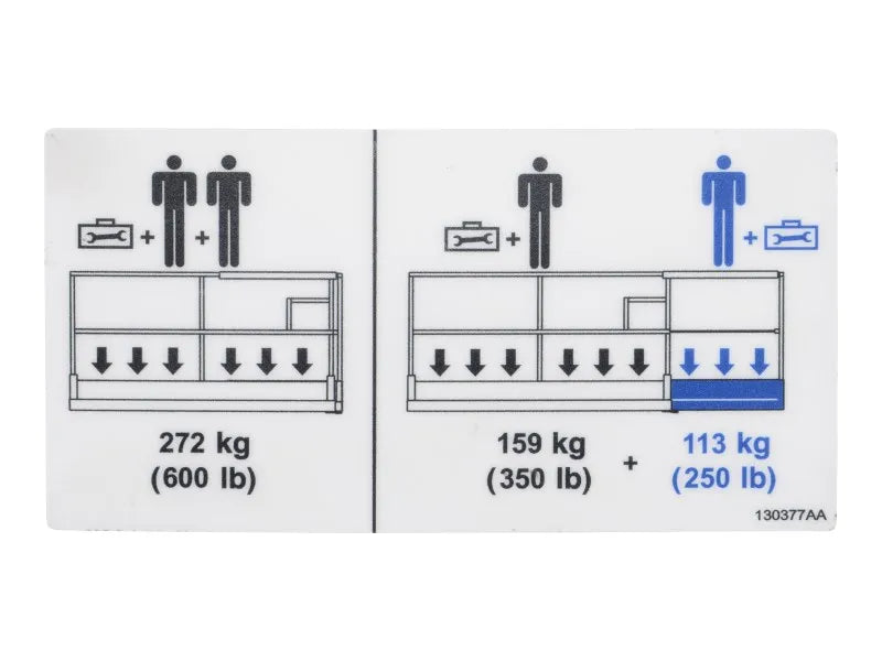 130377 Decal, Platform Capacity | Skyjack