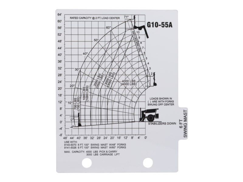 1001104858 Load, Chart - G10-55A | JLG