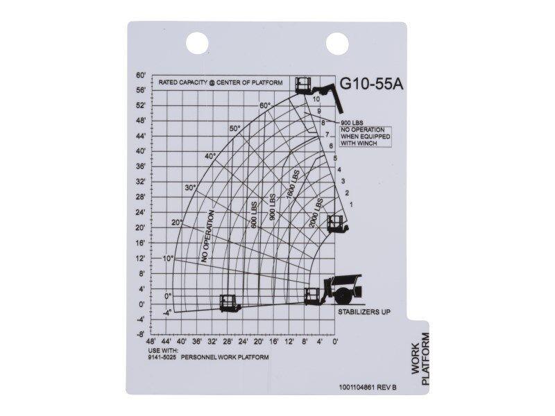 1001104861 Load Chart
