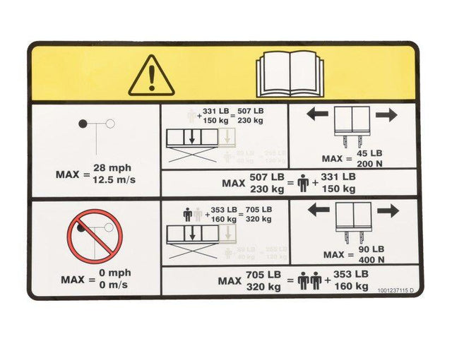 1001237115 Capacity Decal