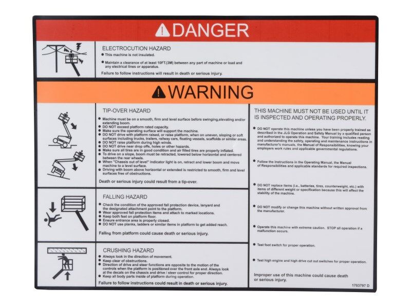 1703797 Decal Warning Danger Plat